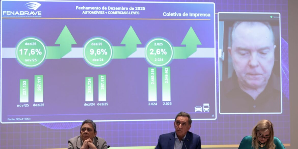venda-de-automoveis-e-comerciais-leves-cresce-2,58%-em-2025